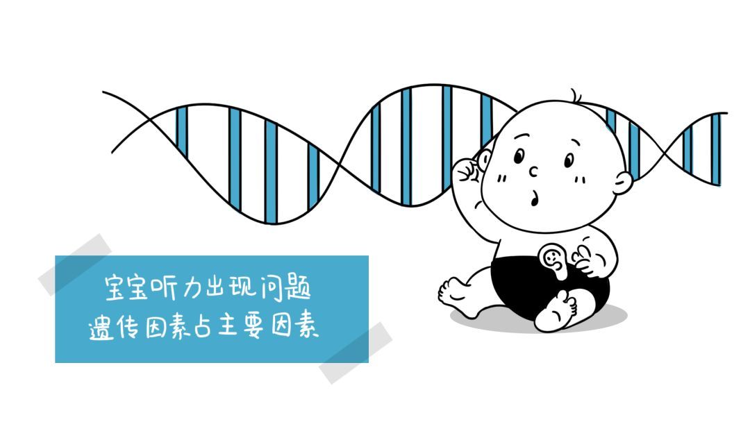 耳聋基因检测的意义(图1)